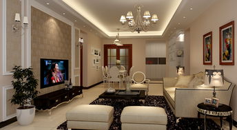 专业家装工装信息,找专业家装就来居大装饰